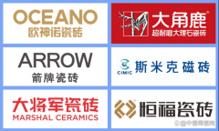 可连系本身需求取品动态